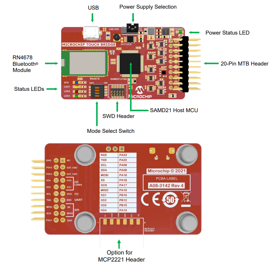 位置电路 - Microchip Technology EV96R35A Touch桥接器套件